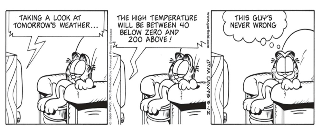 Cartoon Credit: ygwstatistics